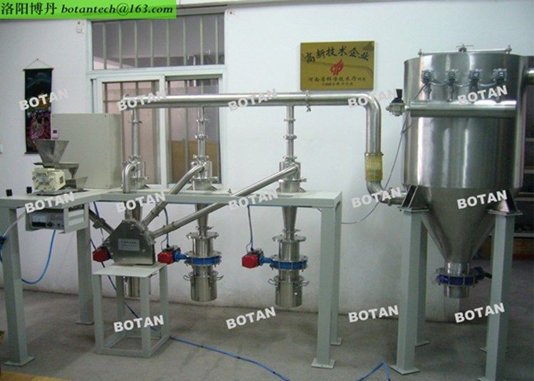 粉末分級機(jī)如何減少污染